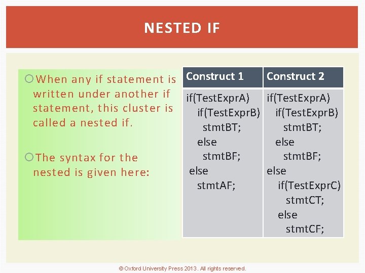 NESTED IF Construct 2 When any if statement is Construct 1 written under another