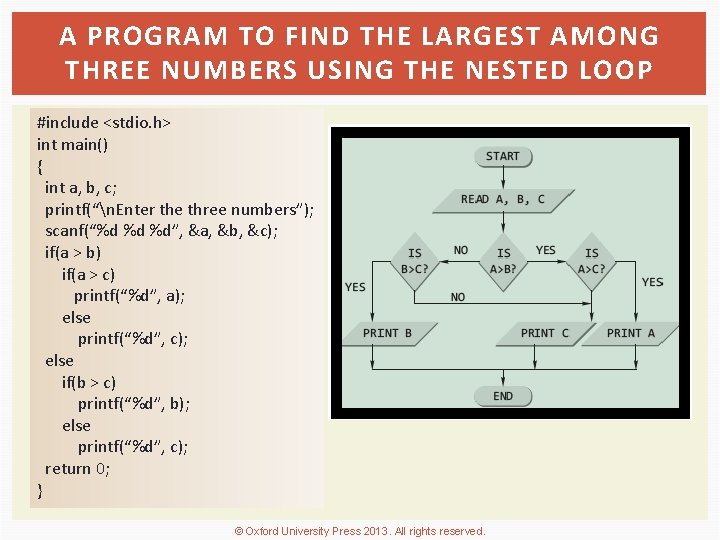 A PROGRAM TO FIND THE LARGEST AMONG THREE NUMBERS USING THE NESTED LOOP #include