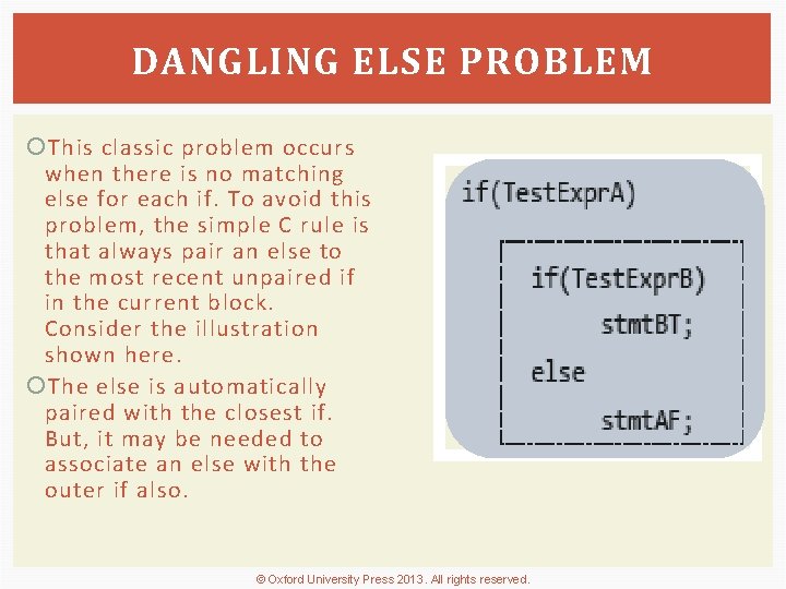 DANGLING ELSE PROBLEM This classic problem occurs when there is no matching else for