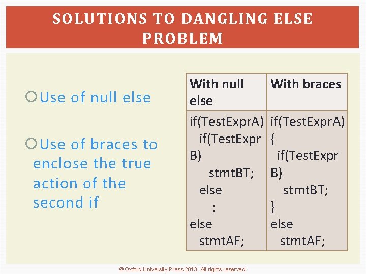 SOLUTIONS TO DANGLING ELSE PROBLEM Use of null else Use of braces to enclose