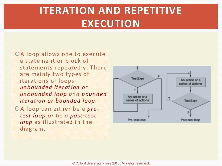 ITERATION AND REPETITIVE EXECUTION A loop allows one to execute a statement or block