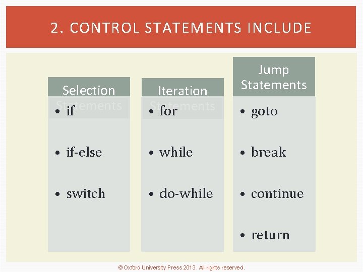 2. CONTROL STATEMENTS INCLUDE Jump Statements Selection • Statements if Iteration • Statements for