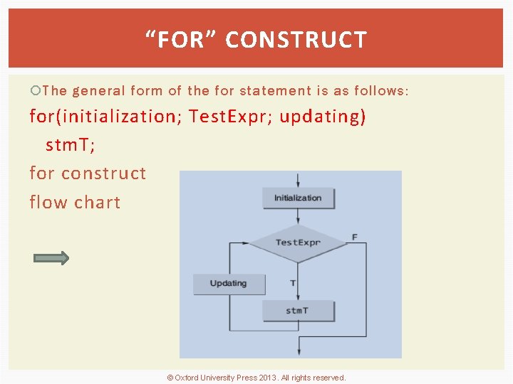 “FOR” CONSTRUCT The general form of the for statement is as follows: for(initialization; Test.