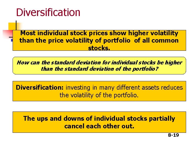 Diversification Most individual stock prices show higher volatility than the price volatility of portfolio