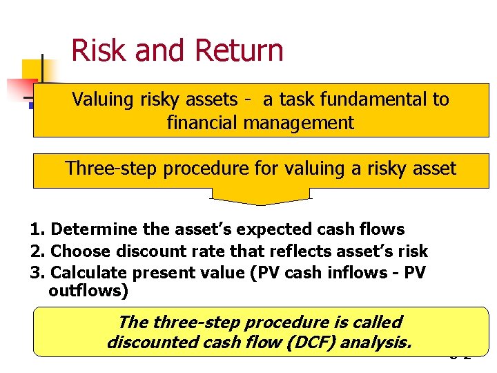 Risk and Return Valuing risky assets - a task fundamental to financial management Three-step