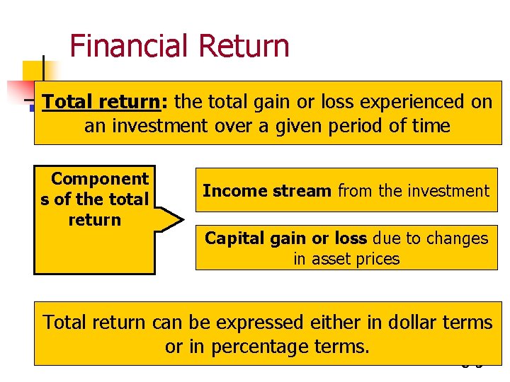 Financial Return Total return: the total gain or loss experienced on an investment over