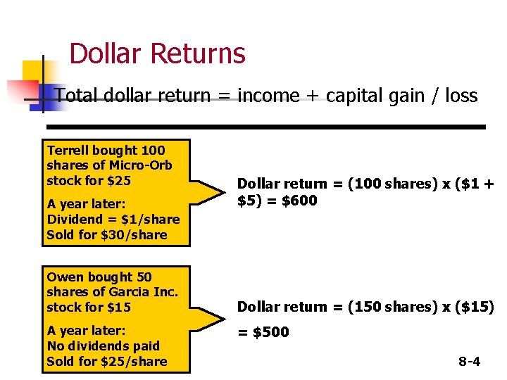 Dollar Returns Total dollar return = income + capital gain / loss Terrell bought