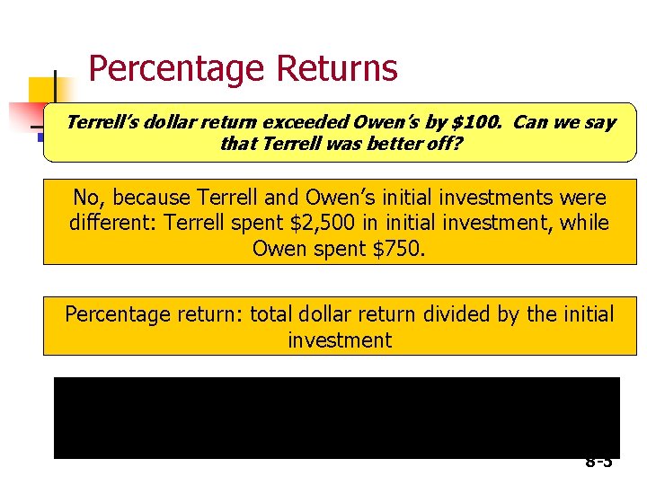 Percentage Returns Terrell’s dollar return exceeded Owen’s by $100. Can we say that Terrell