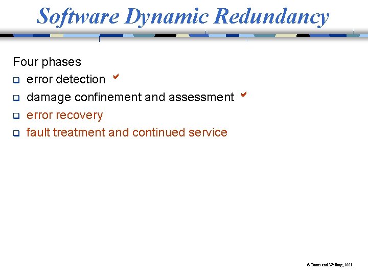 Software Dynamic Redundancy Four phases q error detection q damage confinement and assessment q