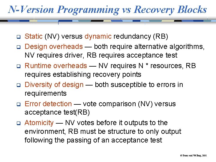 N-Version Programming vs Recovery Blocks q q q Static (NV) versus dynamic redundancy (RB)