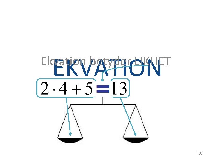 EKVATION Ekvation betyder LIKHET 106 