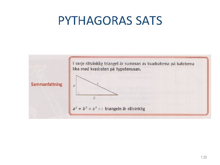 PYTHAGORAS SATS 128 