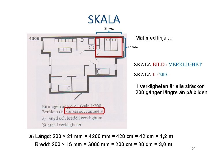 SKALA 21 mm Mät med linjal… 15 mm SKALA BILD : VERKLIGHET SKALA 1