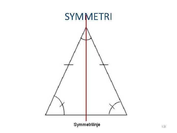 SYMMETRI Symmetrilinje 131 