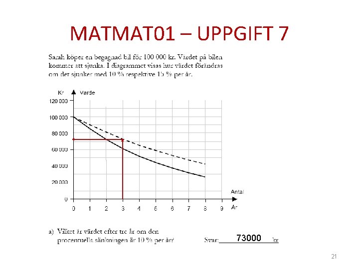 MATMAT 01 – UPPGIFT 7 73000 21 