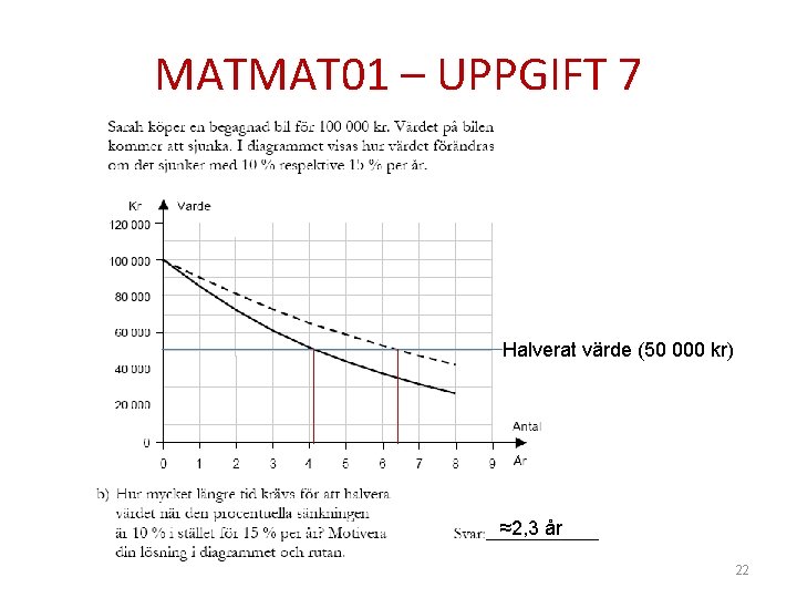 MATMAT 01 – UPPGIFT 7 Halverat värde (50 000 kr) ≈2, 3 år 22