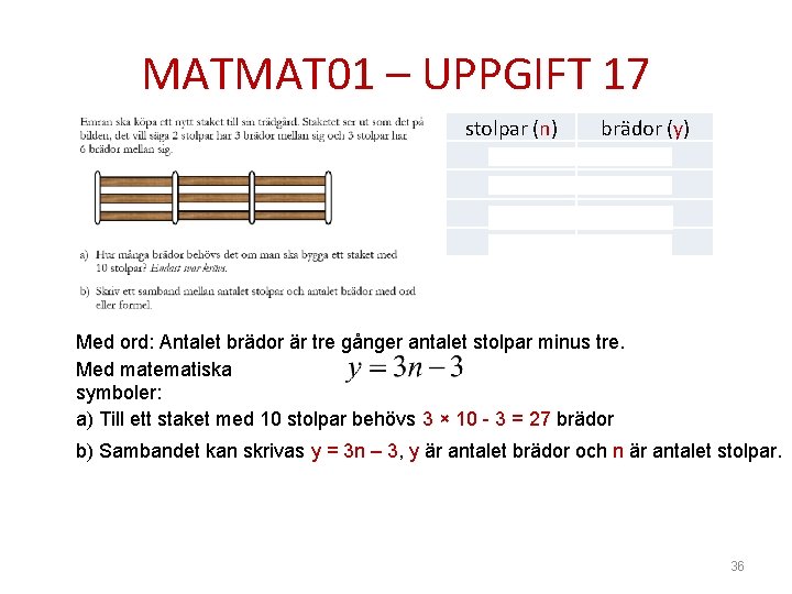 MATMAT 01 – UPPGIFT 17 stolpar (n) 2 3 4 5 brädor (y) 3