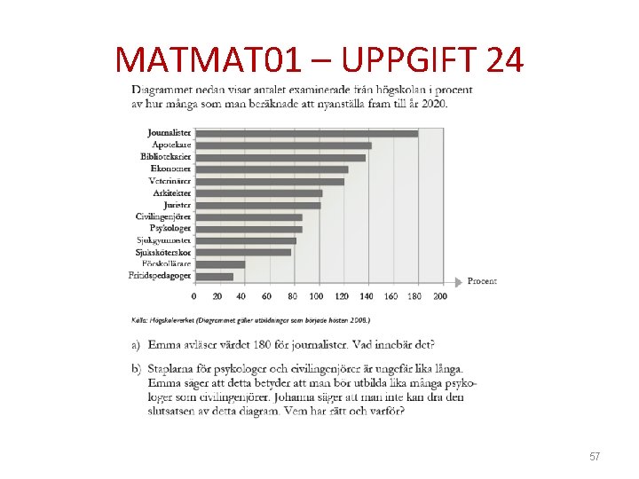 MATMAT 01 – UPPGIFT 24 57 