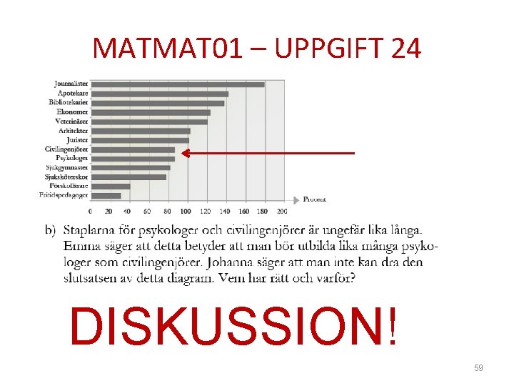 MATMAT 01 – UPPGIFT 24 DISKUSSION! 59 