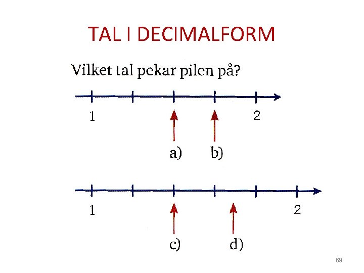 TAL I DECIMALFORM 69 