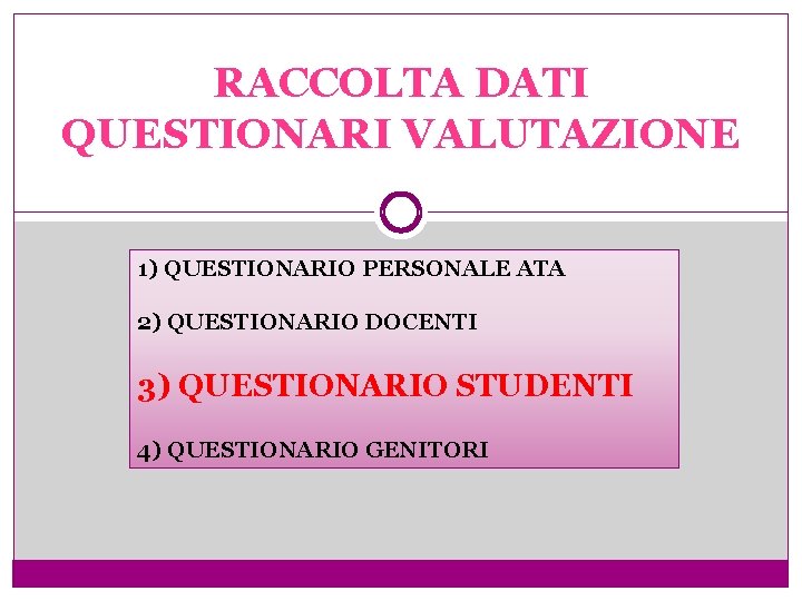 RACCOLTA DATI QUESTIONARI VALUTAZIONE 1) QUESTIONARIO PERSONALE ATA 2) QUESTIONARIO DOCENTI 3) QUESTIONARIO STUDENTI