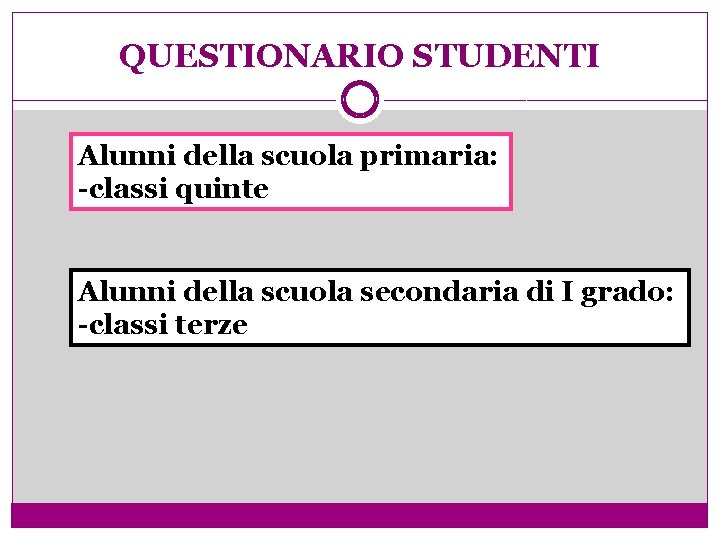 QUESTIONARIO STUDENTI Alunni della scuola primaria: -classi quinte Alunni della scuola secondaria di I