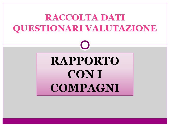 RACCOLTA DATI QUESTIONARI VALUTAZIONE RAPPORTO CON I COMPAGNI 