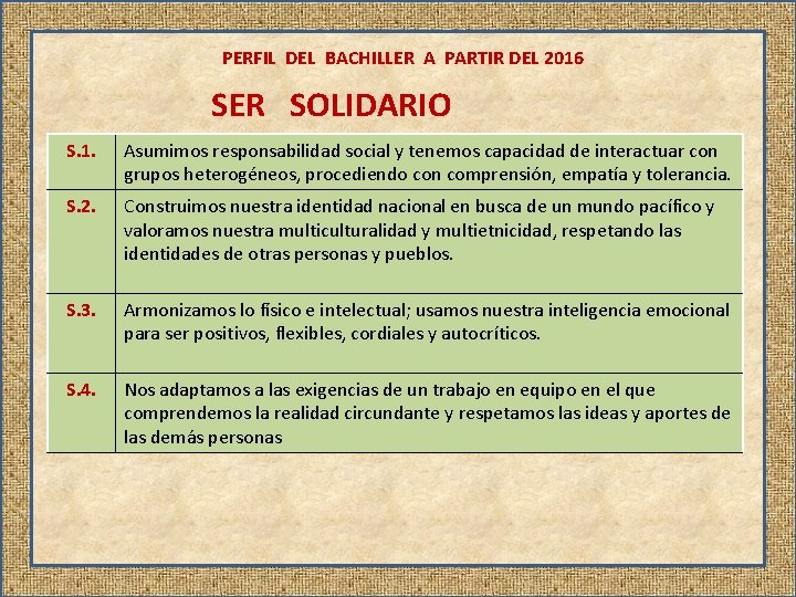 PERFIL DEL BACHILLER A PARTIR DEL 2016 SER SOLIDARIO S. 1. Asumimos responsabilidad social