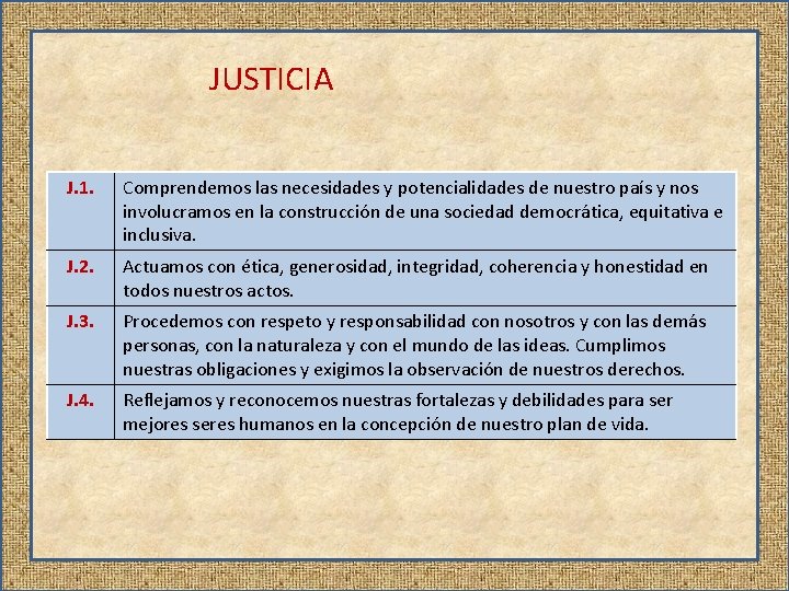 JUSTICIA J. 1. Comprendemos las necesidades y potencialidades de nuestro país y nos involucramos