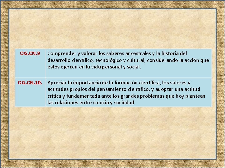 OG. CN. 9 Comprender y valorar los saberes ancestrales y la historia del desarrollo