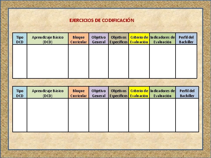 EJERCICIOS DE CODIFICACIÓN Tipo DCD Aprendizaje Básico (DCD) Bloque Curricular Objetivos Criterio de Indicadores