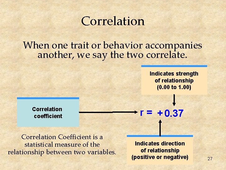 Correlation When one trait or behavior accompanies another, we say the two correlate. Indicates
