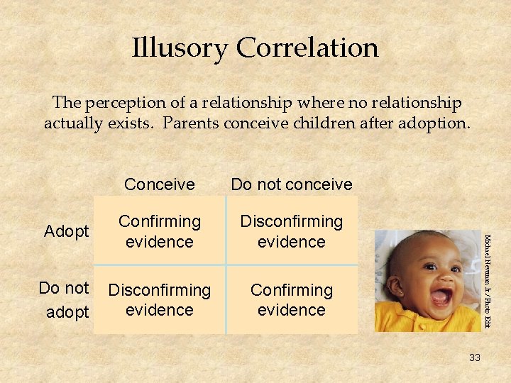 Illusory Correlation The perception of a relationship where no relationship actually exists. Parents conceive