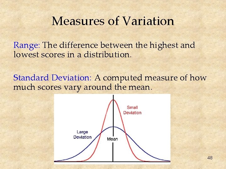Measures of Variation Range: The difference between the highest and lowest scores in a