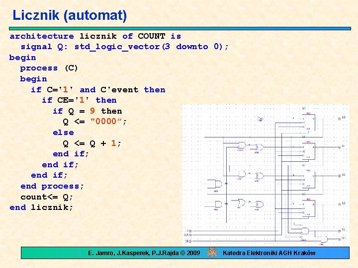 Licznik (automat) architecture licznik of COUNT is signal Q: std_logic_vector(3 downto 0); begin process