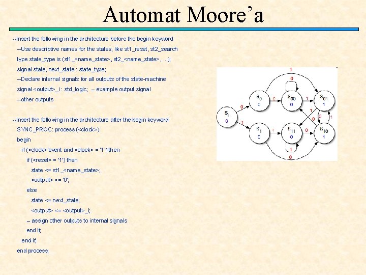 Automat Moore’a --Insert the following in the architecture before the begin keyword --Use descriptive
