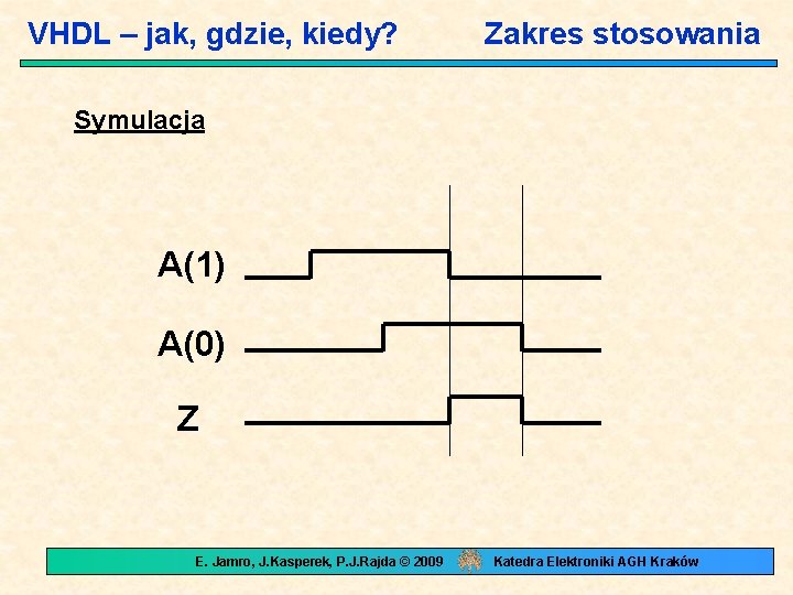 VHDL – jak, gdzie, kiedy? Zakres stosowania Symulacja A(1) A(0) Z E. Jamro, J.