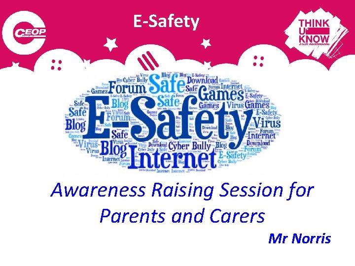 E-Safety Awareness Raising Session for Parents and Carers Mr Norris 