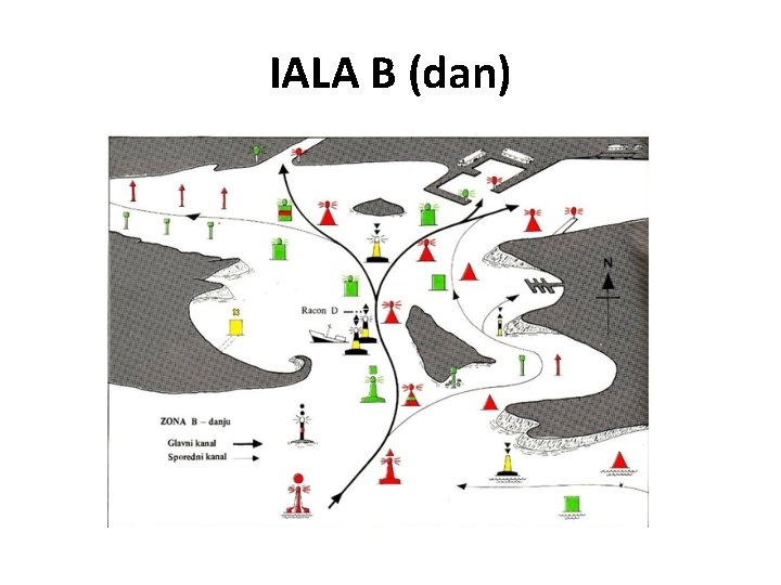 IALA B (dan) 