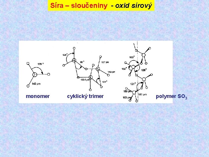 Síra – sloučeniny - oxid sírový monomer cyklický trimer polymer SO 3 