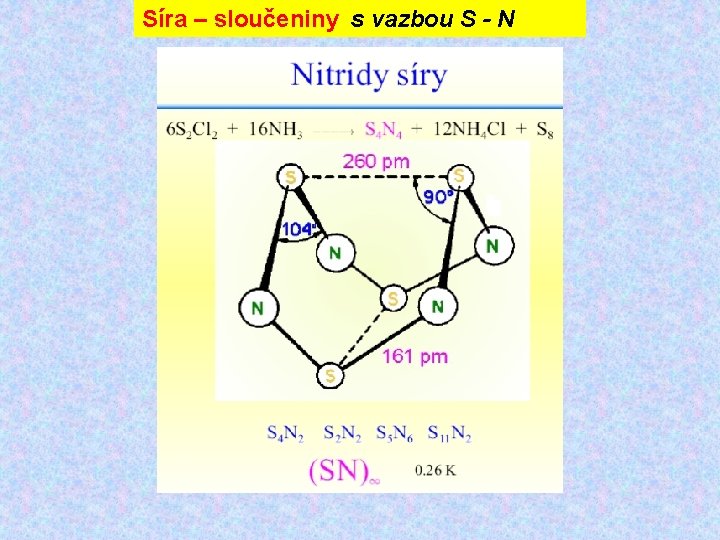 Síra – sloučeniny s vazbou S - N 