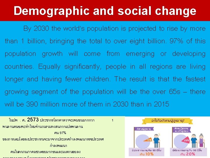 Demographic and social change By 2030 the world’s population is projected to rise by