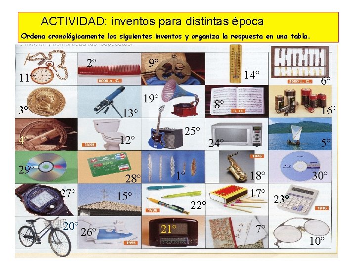  ACTIVIDAD: inventos para distintas época Ordena cronológicamente los siguientes inventos y organiza la