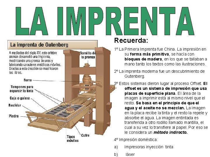 Recuerda: 1º La Primera Imprenta fue China. La impresión en su forma más primitiva,