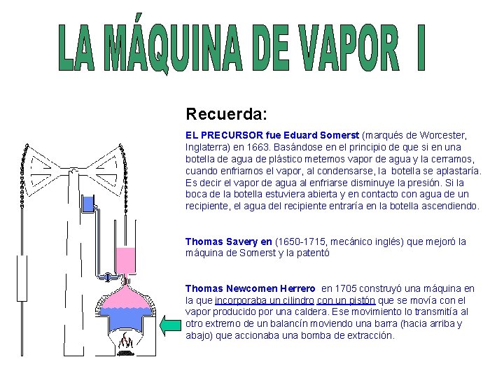 Recuerda: EL PRECURSOR fue Eduard Somerst (marqués de Worcester, Inglaterra) en 1663. Basándose en