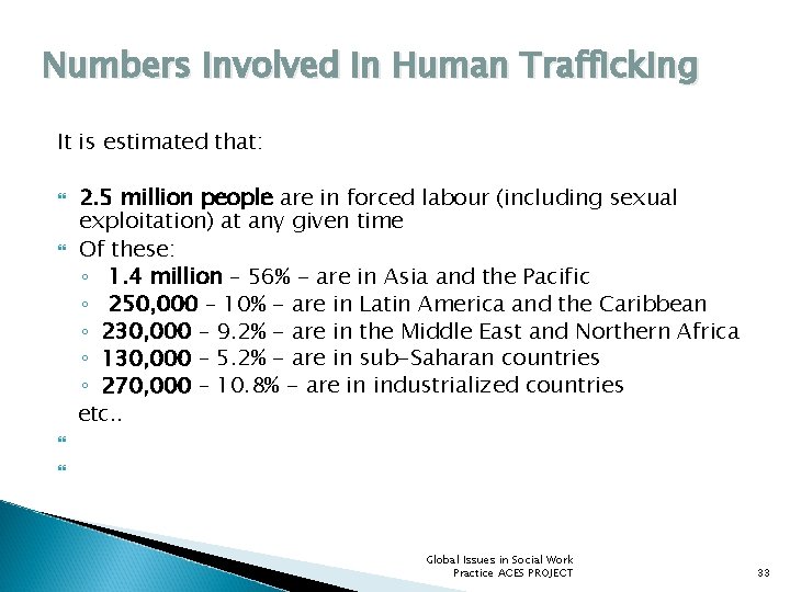 Numbers involved in Human Trafficking It is estimated that: 2. 5 million people are