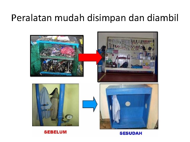 Peralatan mudah disimpan diambil 