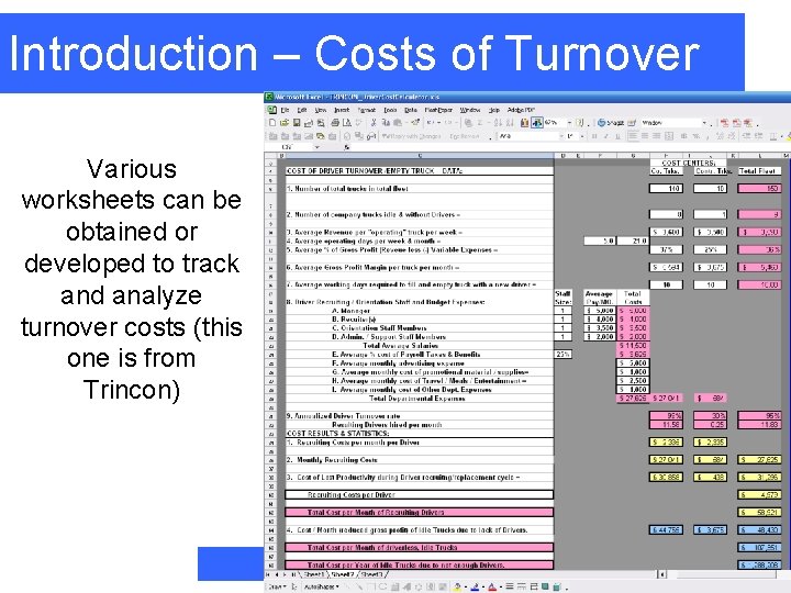 Introduction – Costs of Turnover Various worksheets can be obtained or developed to track