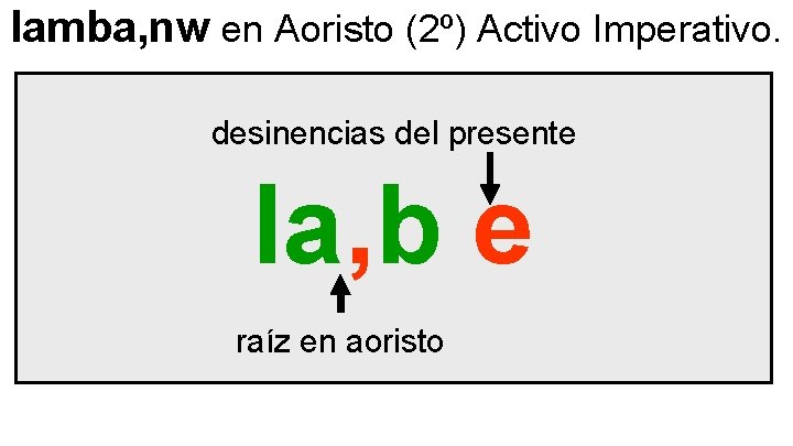 lamba, nw en Aoristo (2º) Activo Imperativo. desinencias del presente la, b e raíz