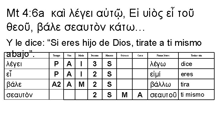 Mt 4: 6 a καὶ λέγει αὐτῷ, Εἰ υἱὸς εἶ τοῦ θεοῦ, βάλε σεαυτὸν